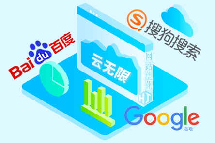 网站更新判断依据
